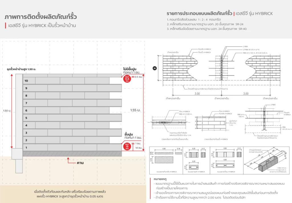 รั้ว เอสซีจี HYBRICK ไฮบริค