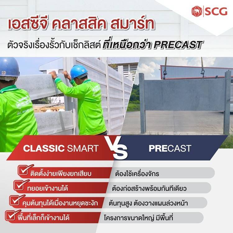 วิธีการติดตั้งรั้วสำเร็จรูป Classic Smart เอสซีจี