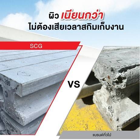 วิธีการติดตั้งรั้วสำเร็จรูป Classic Smart เอสซีจี